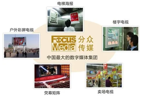 上海分众传媒公司地址，上海分众传媒公司怎么样