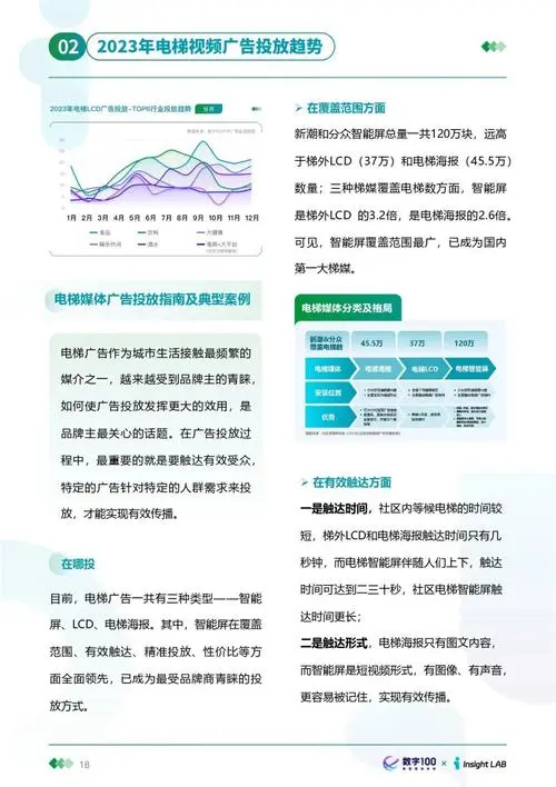 户外广告品牌投放价格多少，户外广告投放成本分析