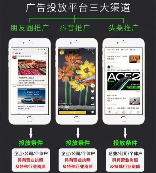 微信上怎么投放广告，微信上怎么投放广告推广