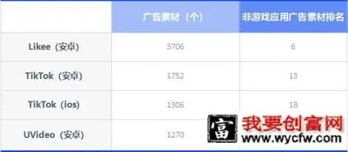 视频推广一条多少钱（视频推广报价）