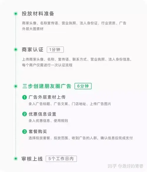 微信朋友圈广告费用计算全攻略