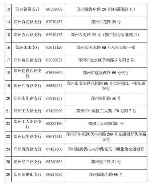 郑州公交车交医保的广告，郑州公交车广告收费标准
