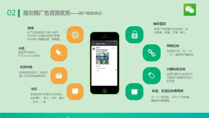 微信推广广告在哪里做，微信推广广告在哪里做出来的
