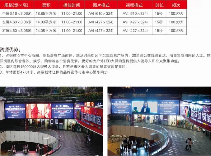 山西led户外广告投放价格