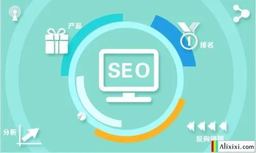 优化seo搜索（seo搜索引擎优化是什么意思）