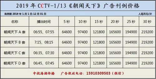 微信广告宣传费用多少钱（微信广告宣传费用多少钱一个月）