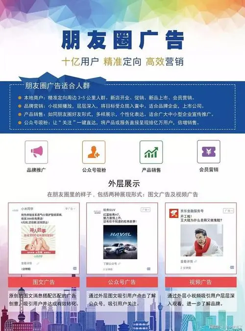 如何在微信做广告推广（微信营销推广方法）