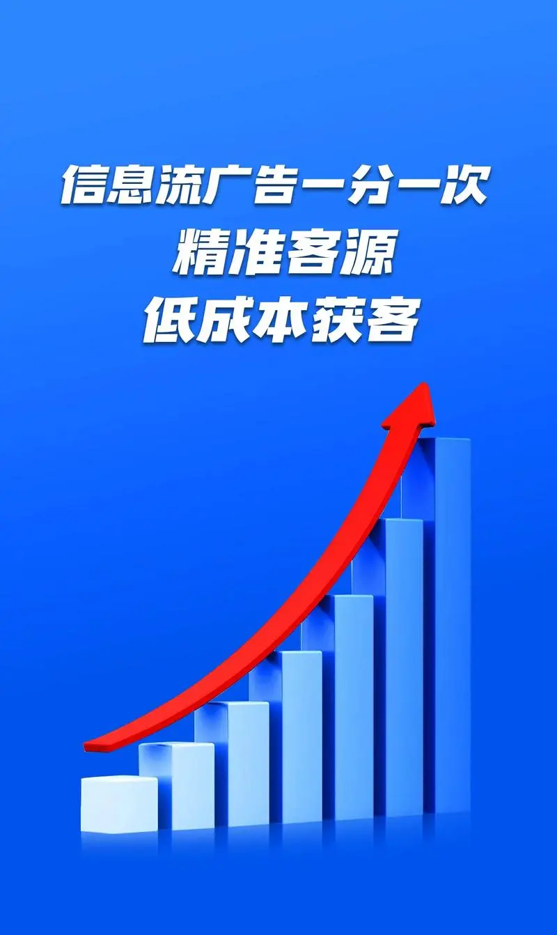 朋友圈投放广告的费用（广告投放预算）