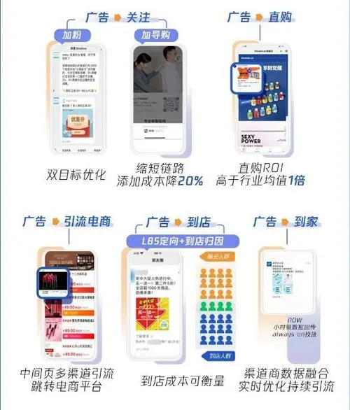 微信上如何投放广告（微信定向投放广告）