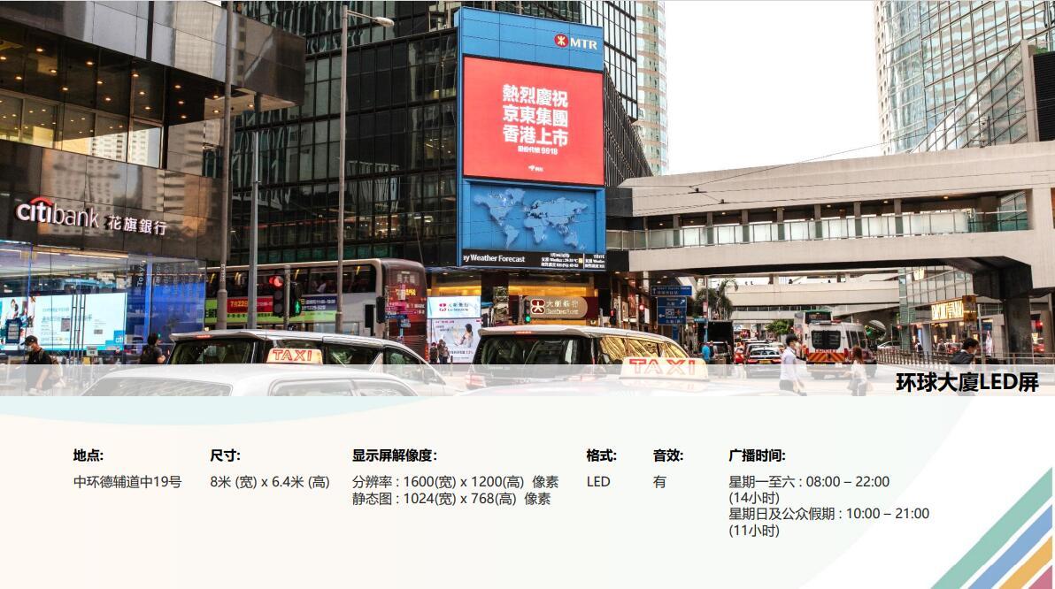 户外广告投放报价技巧