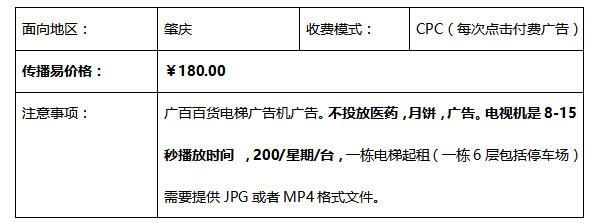 小区电梯广告费用标准