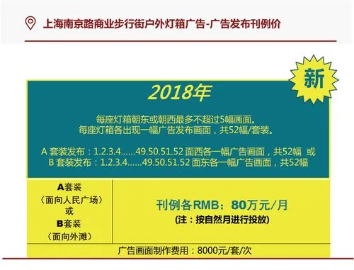 户外广告媒体投放方案（户外广告投放策略）