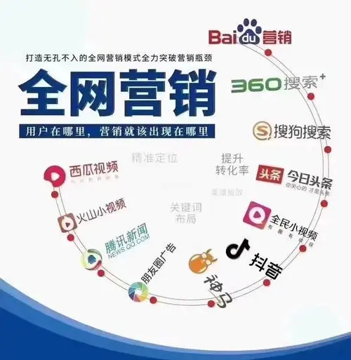 品牌推广代运营公司