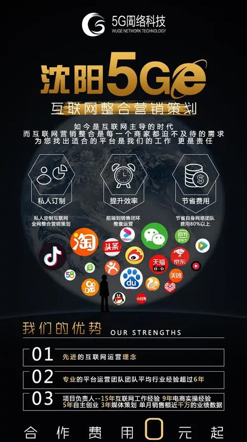 线上代运营（线上运营）