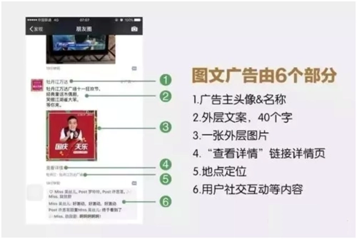 如何在微信朋友圈成功加盟广告