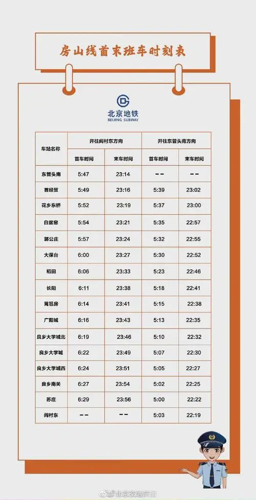 北京地铁站广告收费标准最新（ 北京地铁收费标准 ）