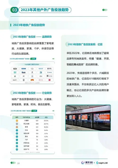 桂林银行户外广告宣传，桂林银行户外广告投放