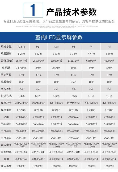 100元led广告屏价格（100元LED广告屏售价）