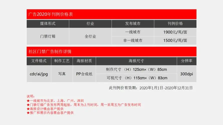 户外广告价钱（户外广告价钱一般多少）