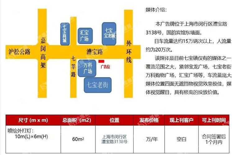 商圈户外广告投放费用