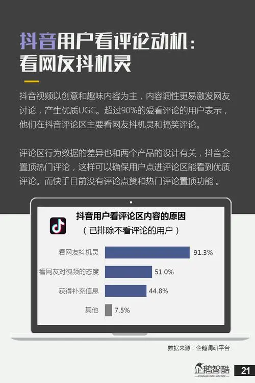 抖音宣传广告会有流量（用户行为分析）