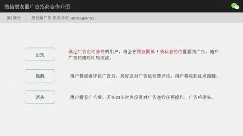 微信朋友圈投放广告条件，微信朋友圈投放广告条件怎么设置