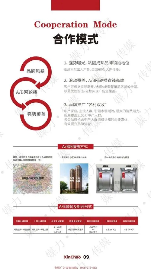 市场投放电梯广告费用（电梯广告投放效果优化）