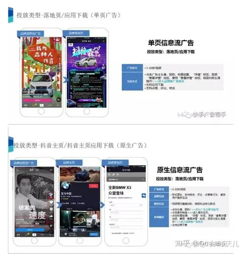 新手必看：抖音信息流广告开通指南