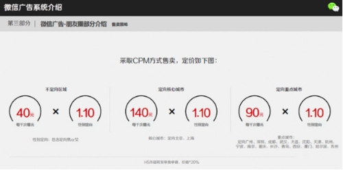 微信的广告投放怎么收费，微信的广告投放怎么收费啊