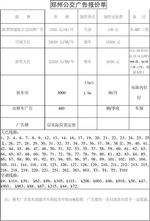 公交广告投放收费标准，公交广告投放收费标准规定