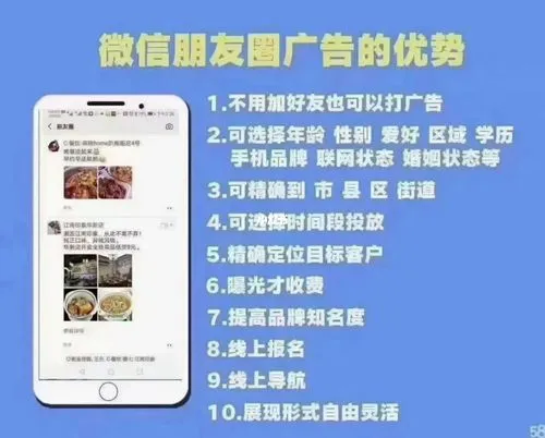 微信朋友圈广告如何投放