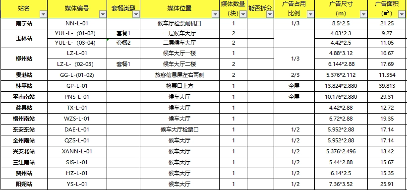 led广告屏投放费用多少（led广告屏投放广告价格）