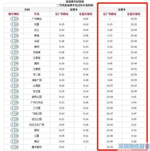 广州地铁广告多少钱一个月（广州地铁广告价格）