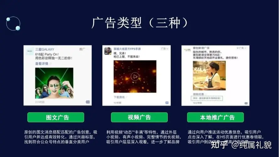 投放朋友圈微信广告，微信朋友圈广告怎么做
