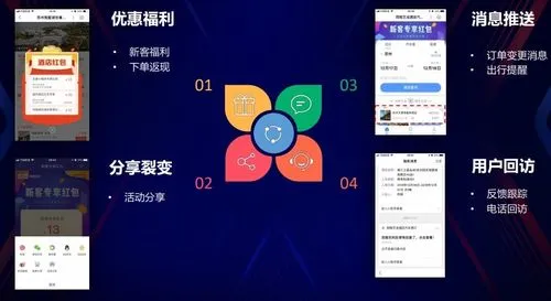 微信小程序内 广告怎么做，小程序开发者如何在微信广告进行投放