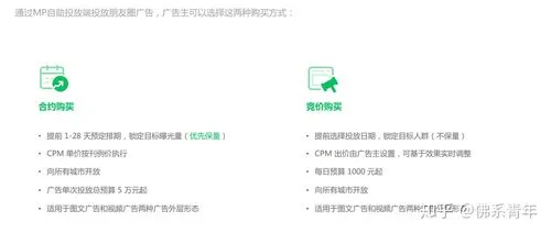 微信朋友圈广告投放费用全解析，让你省下每一分钱！