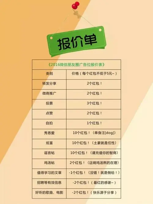 朋友圈投放广告要多少钱（朋友圈广告投放价格表）