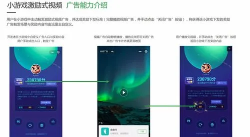 微信小程序广告实战：让你的广告效果翻倍！