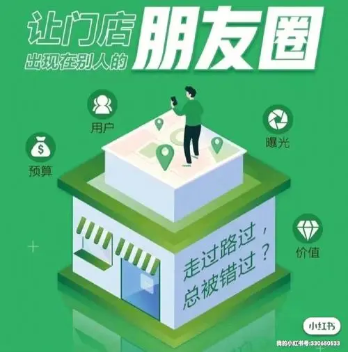 微信朋友圈广告：覆盖广泛，提升品牌知名度