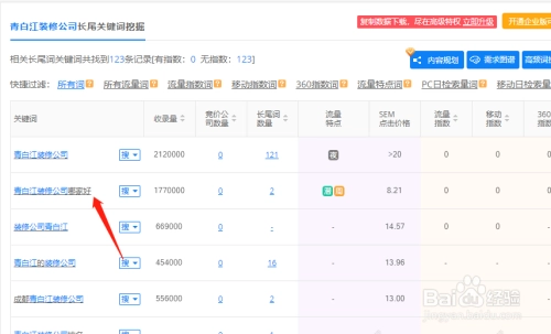微信推广引流怎么收费（微信关键词推广怎么收费）