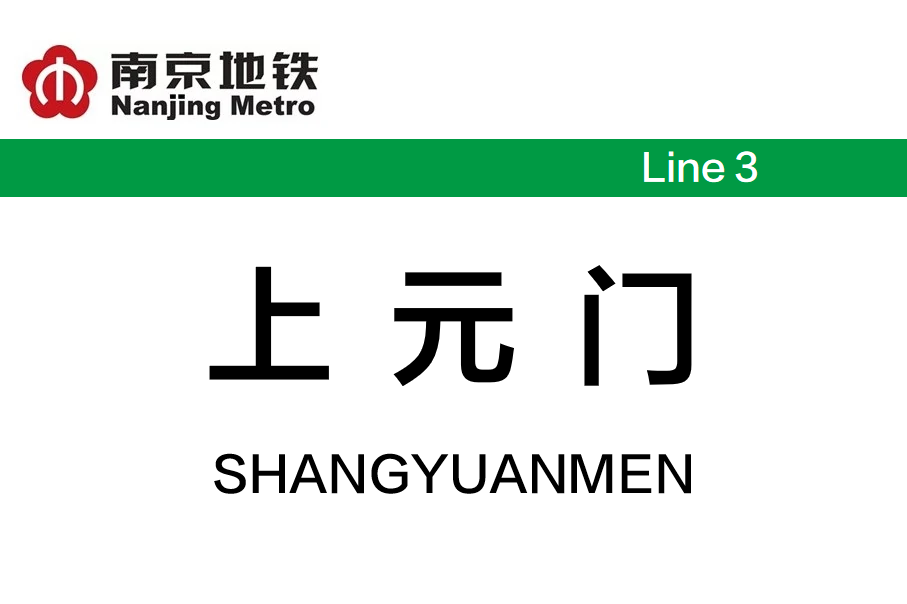 上元门