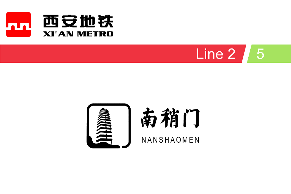 南稍门