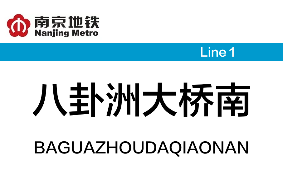 八卦洲大桥南